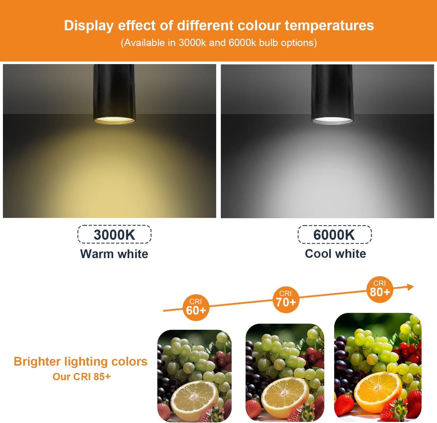 Ceiling Spotlights Black, 5W GU10 6000K Cool White 4 Way Rotatable Kitchen Lights for Ceiling, Wall-mountable