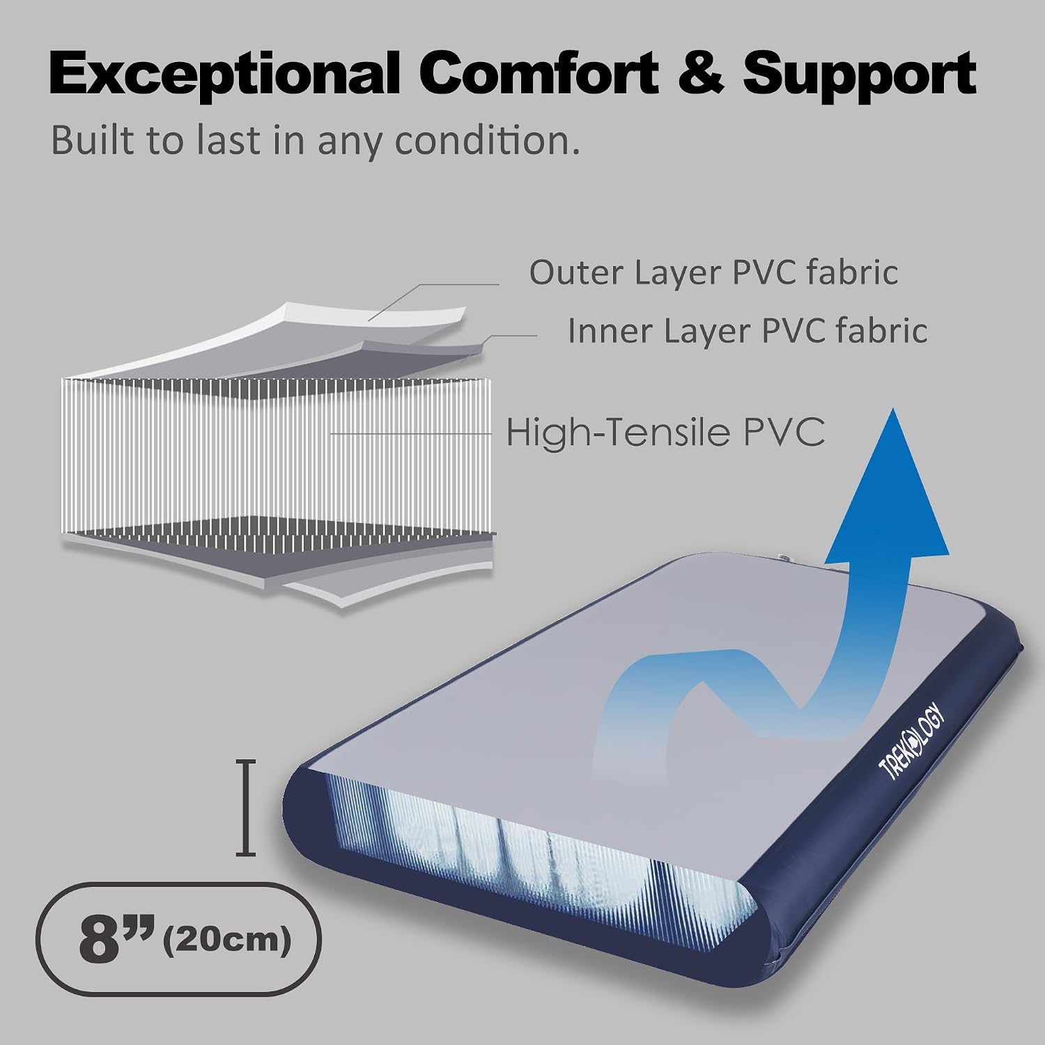 TREKOLOGY Air Mattress with Rapid DC Pump – Durable, Leak-Proof Airbed for Home & Outdoor Use – Compact, Portable, Inflates in 1.5 Minutes – Comfort for Camping, Travel & Guest