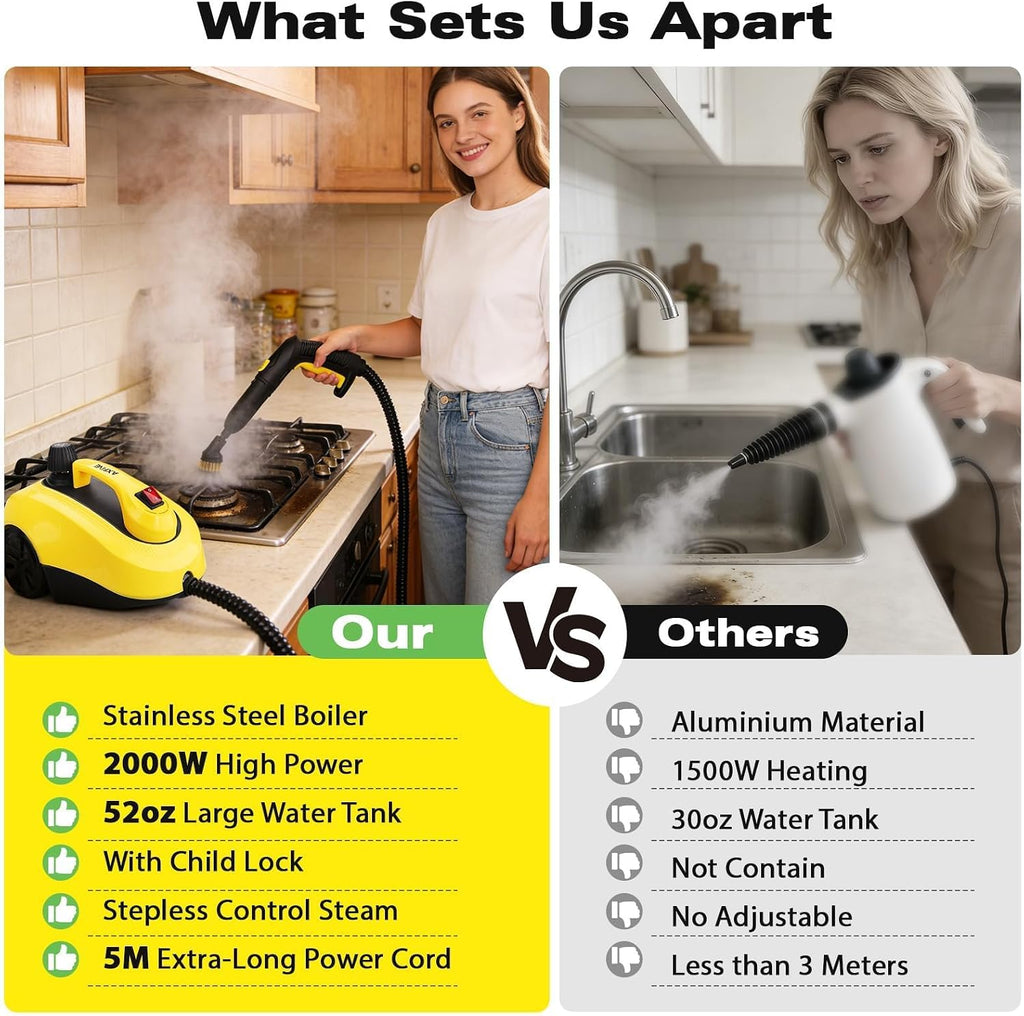 Steam Cleaner, Steamer for Cleaning with 26 Accessories, Steam Cleaner for Home with 5M Extra-Long Power Cord for Home Floor Cleaning, Tile Detailing, Grout, Upholstery