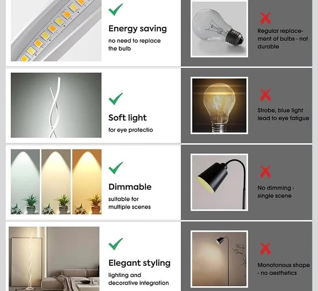 LED Floor Lamps