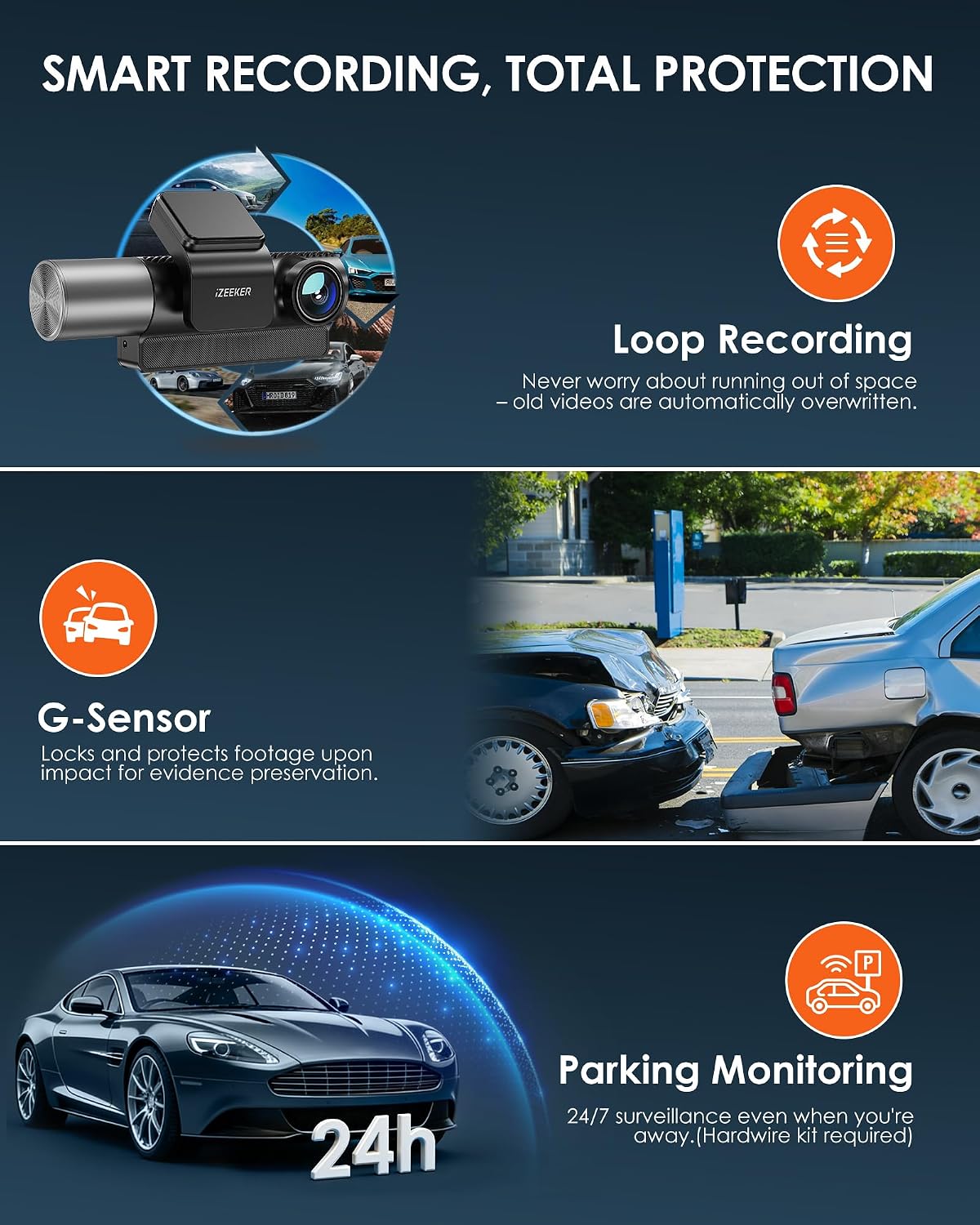 iZEEKER 4K Dash Cam Front, 2160P Car Camera with Free 32GB Card, Night Vision Dashcam with Loop Recording, G-Sensor Auto Lock, Parking Mode, WDR with Memory Card
