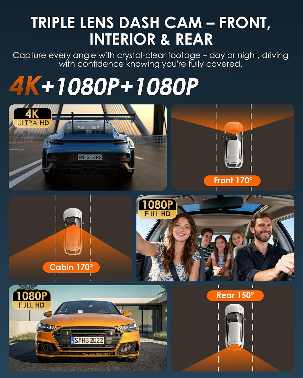 iZEEKER 4K Dash Cam Front, 2160P Car Camera with Free 32GB Card, Night Vision Dashcam with Loop Recording, G-Sensor Auto Lock, Parking Mode, WDR with Memory Card