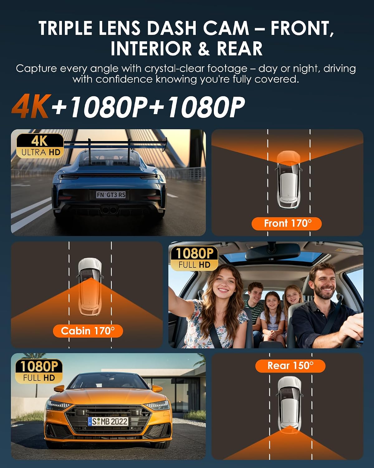 iZEEKER 4K Dash Cam Front, 2160P Car Camera with Free 32GB Card, Night Vision Dashcam with Loop Recording, G-Sensor Auto Lock, Parking Mode, WDR with Memory Card